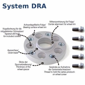 dra-system2833.jpg